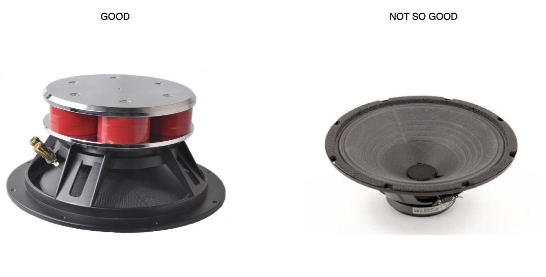 What's The Difference Between A 10' And 12' Subwoofer? - Quora