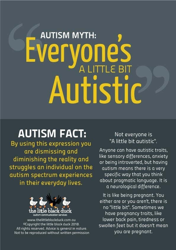 How many autistic traits do you have to have to be autistic? I hear