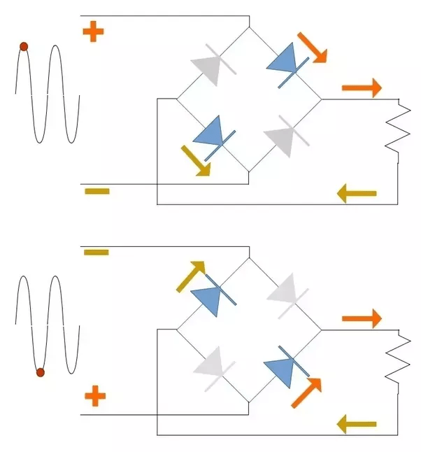 [DIAGRAM] Half Wave Bridge Rectifier Diagram