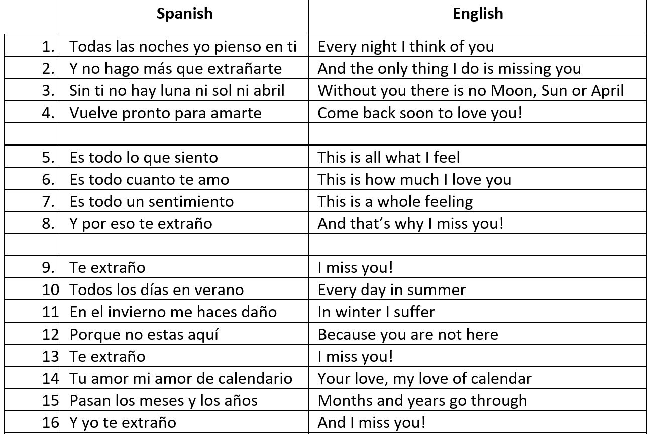 新鮮なI Am Going To Miss You All In Spanish 子供向けぬりえ