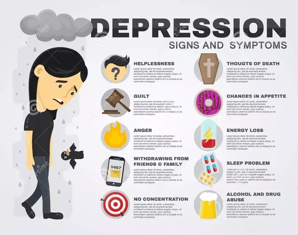 I always feel depressed and feel lonely all the time. Is there any way