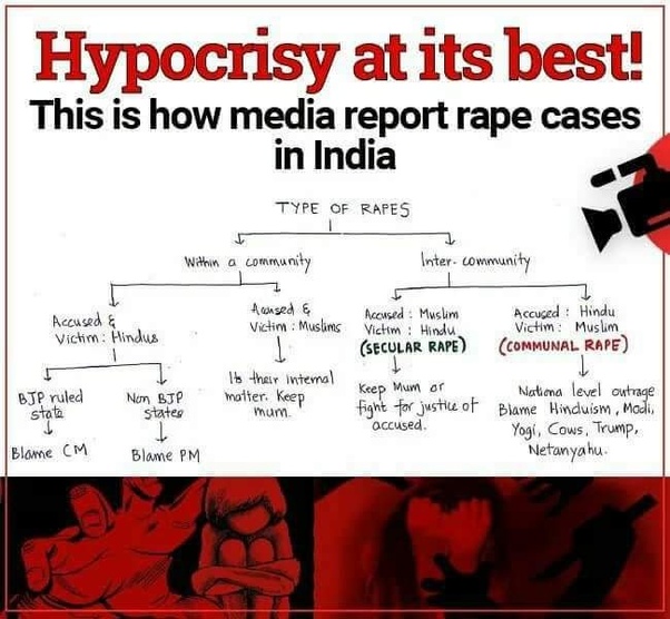 Are Indians hypocrites? Quora