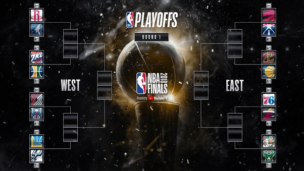 How do the NBA playoffs work? Quora