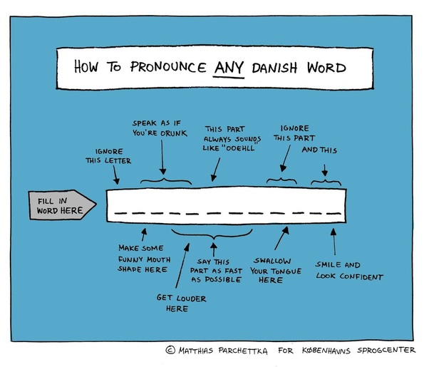 What is the hardest word for a foreigner to say in your language? Quora