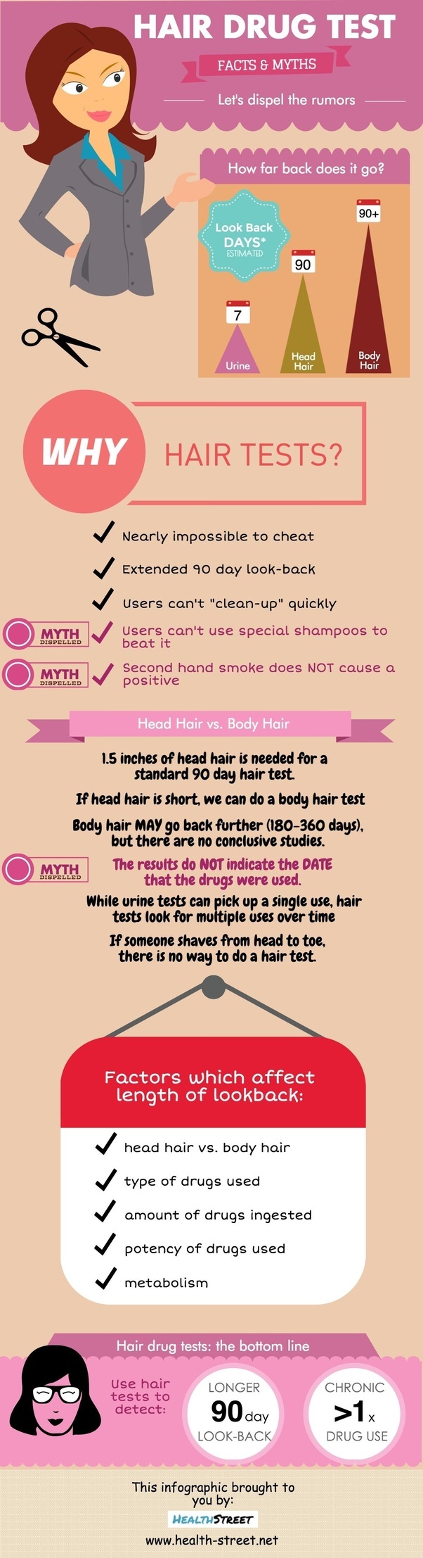 Will one hit of weed 6 weeks ago show up on a hair test? Quora