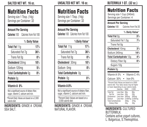 How many calories are in a piece of bread and butter? Quora