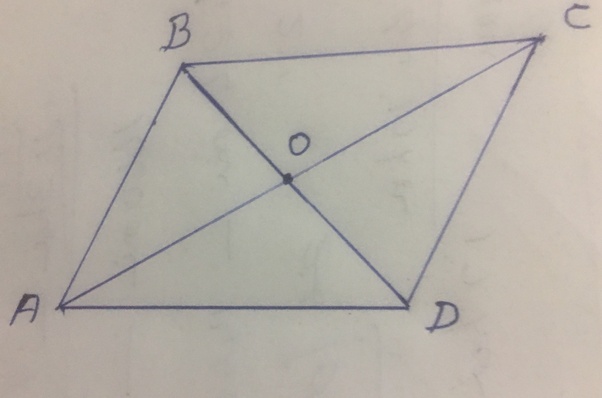 If the diagonals of a parallelogram are equal in length, then is the