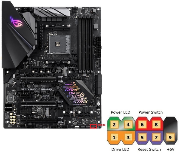 最高のコレクション rog strix b450f gaming diagram 101072Asus rog strix b450f