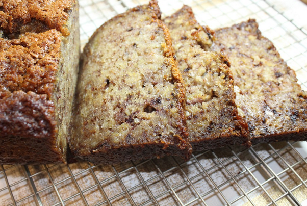 What are some examples of quick bread recipes? Quora