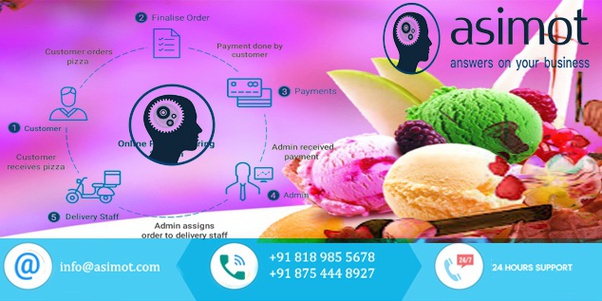 Which one is the best POS system for an ice cream shop? Quora