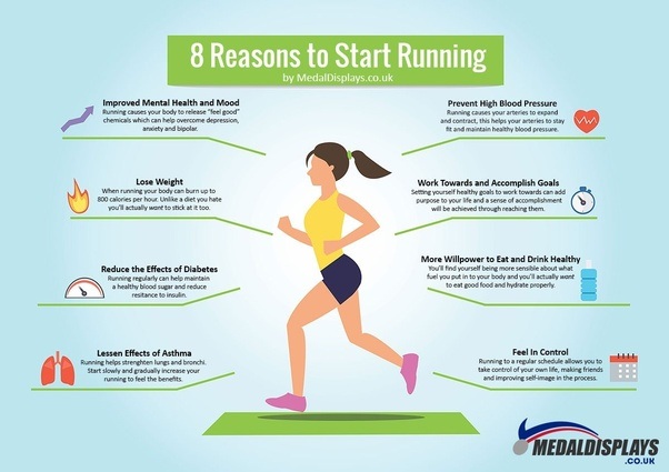 What are the benefits of long distance running? Quora