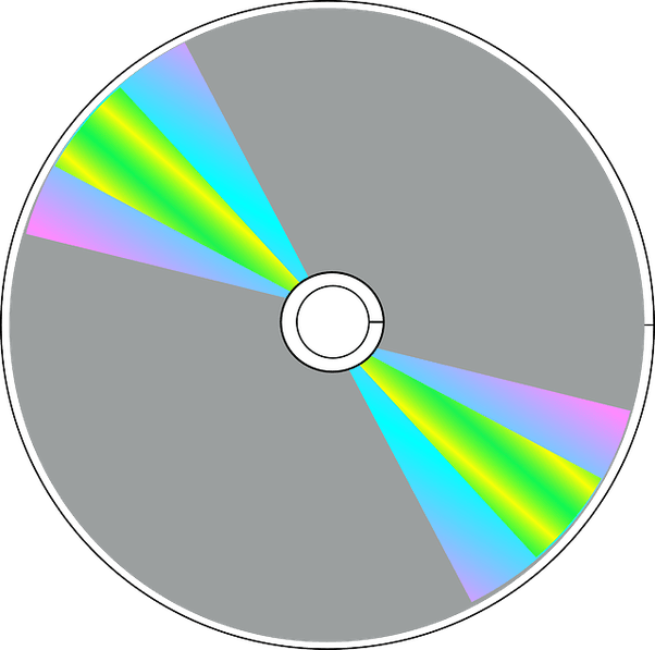 What is the difference between CDR and CDROM? Quora