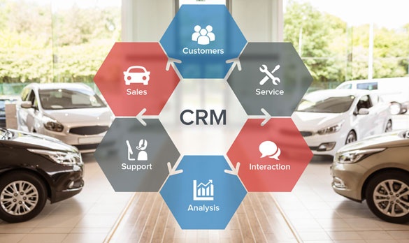 What is the most popular car dealership CRM in the United States? Quora