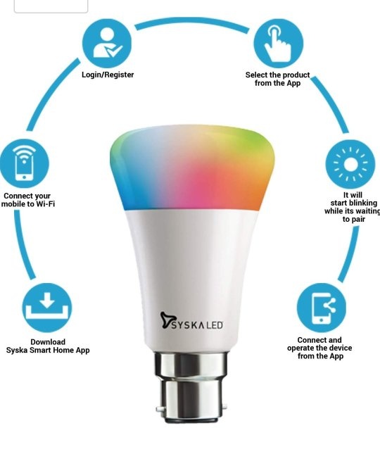 How To Connect Google Home To My Lights Grizzbye
