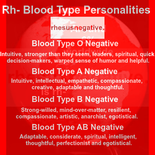 Why does Japan believe that blood type influences personality? Quora