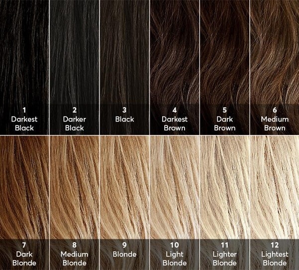 Can blonde box dye actually make someone's my brown hair lighter? How To Make Blonde Box Dye Look Good Quora