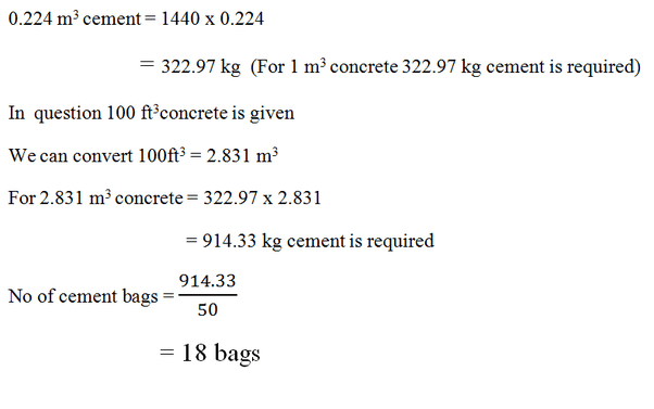 How can we calculate the steel cement crush sand and water for 100 CFT