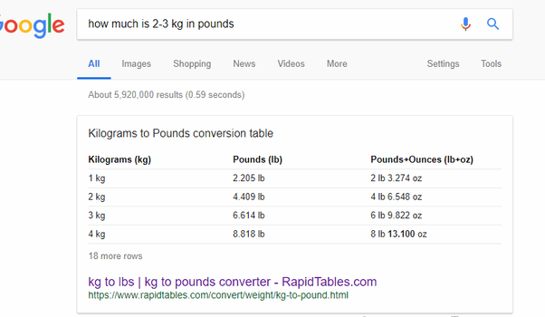 How Much Is 100 Kg In Pounds June 2020