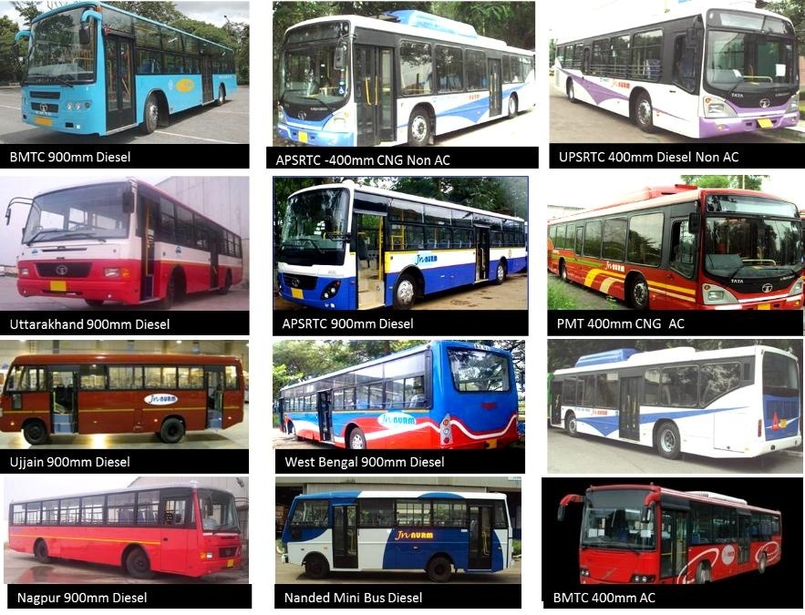 Luxury Bus Business Plan In India scania bus india