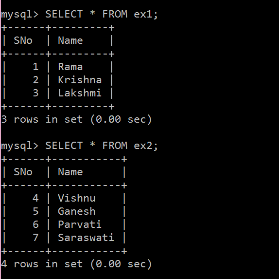 How to connect two tables in a same database Quora