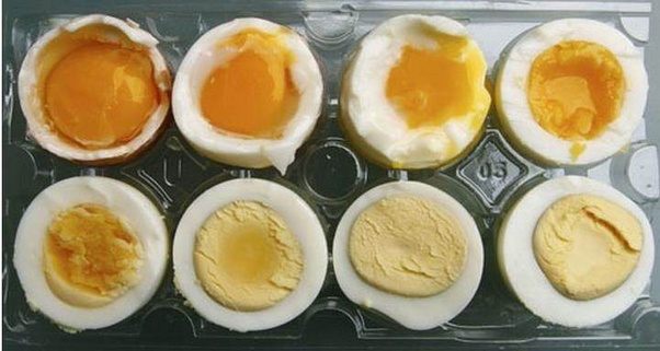 What is the best way to soft boil an egg? Quora