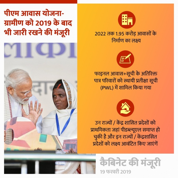 What is the eligibility criteria of Pradhan Mantri Awas Yojana? Quora