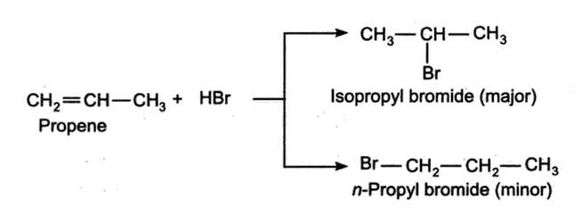 Mengapa isopropilbromida terbentuk sebagai produk utama tetapi bukan  n-propilbromida dari 1-propena? - Quora