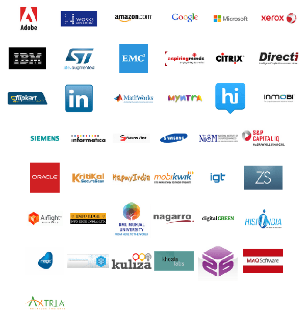 What is the average package for CSE at IIIT Hyderabad? Quora
