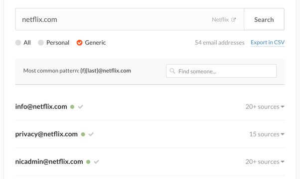 What is the contact email for Netflix? Quora