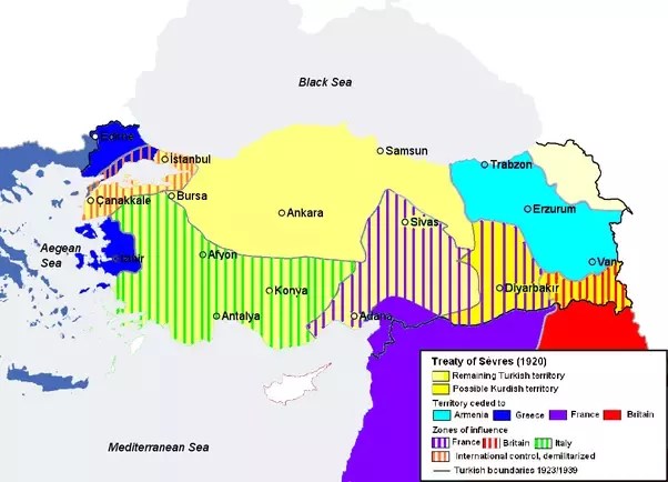 What Is Turkey Allowed To Do When A Secret Article Of The Treaty Of Lausanne Ends In 2023 I Heard A Lot Of People Saying That Turkey Cannot Dig For Oil And