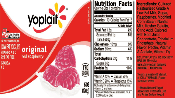 Why is sugar bad for you? Quora