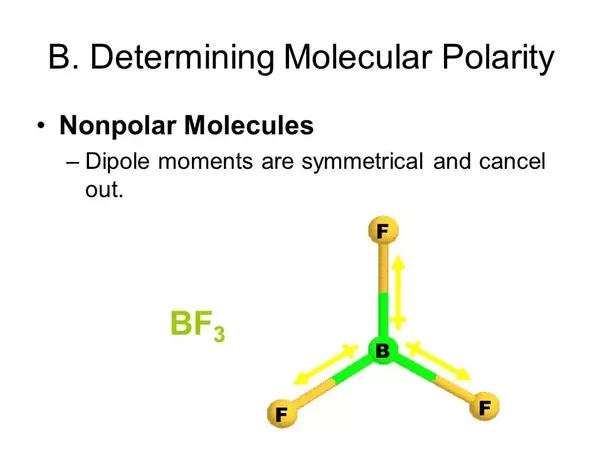 Why are BF3, CF4, CO2, PF5, and SF6 nonpolar bonds? Quora