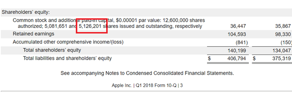 How much money would you make a year if you owned 1 of