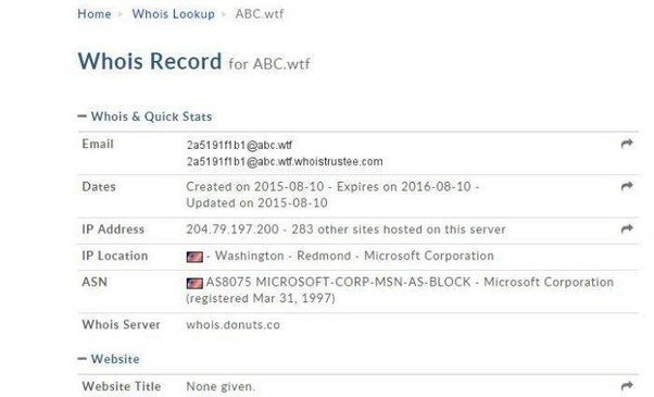 As soon as Google owned abc.xyz, Microsoft owned abc.wtf which