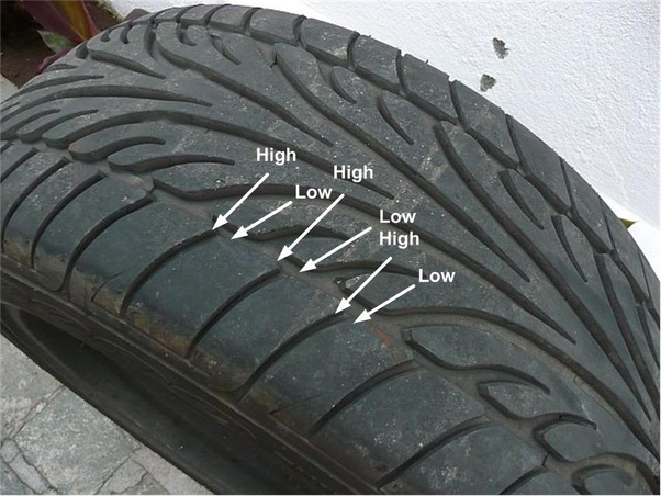 What should I know before getting my tires rotated? Quora