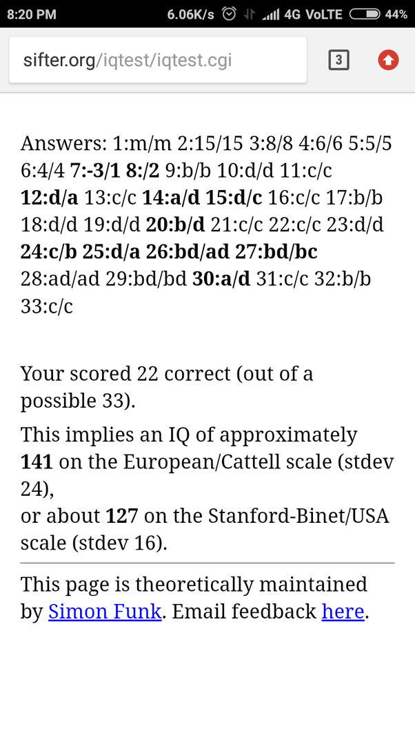 For those of you who are intellectually gifted, what did you score on