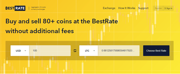 How long does it take to transfer tokens from crypto exchange to your