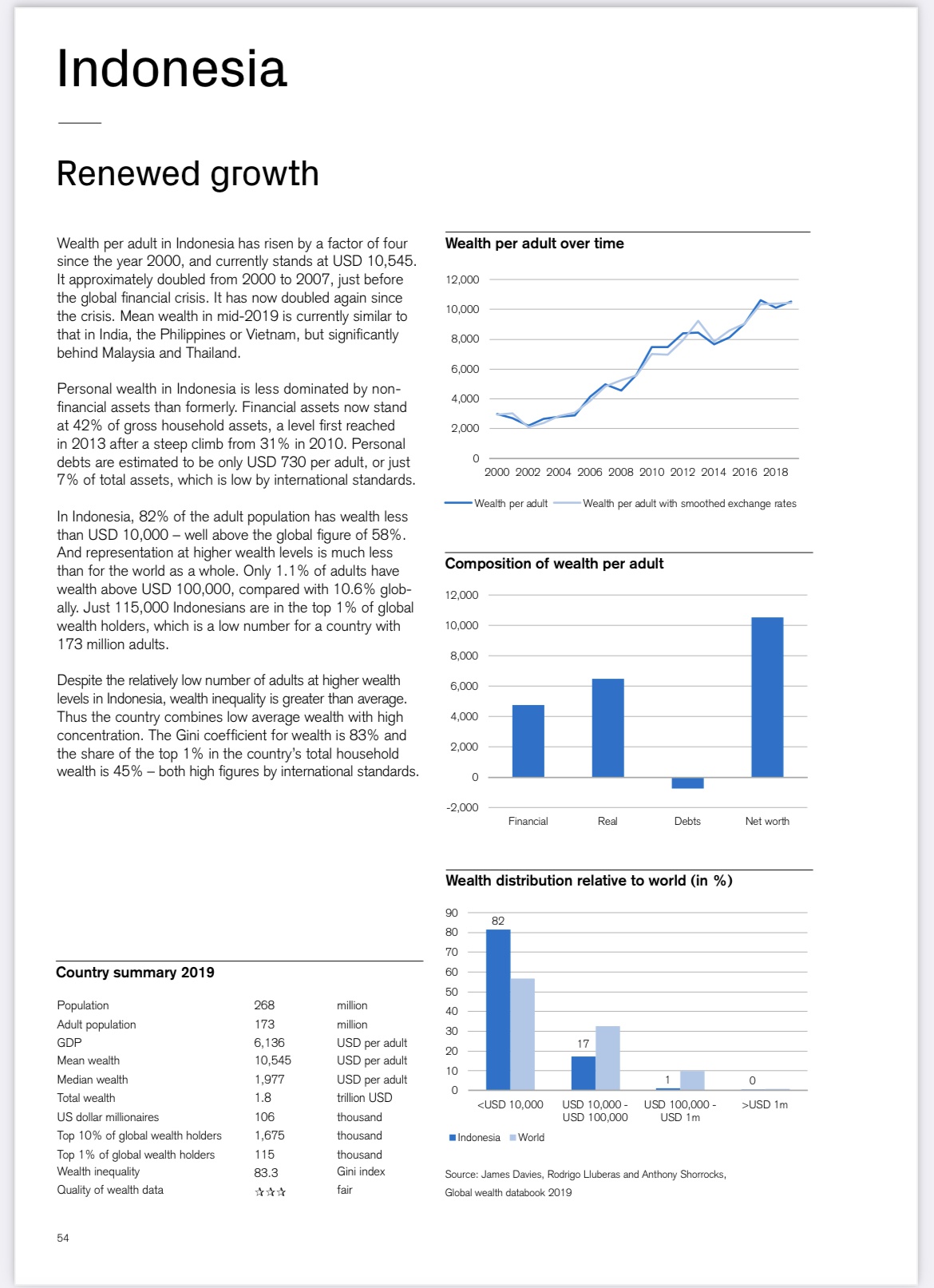 Bagaimana rasanya memiliki kekayaan Rp. 14 Miliar? - Quora