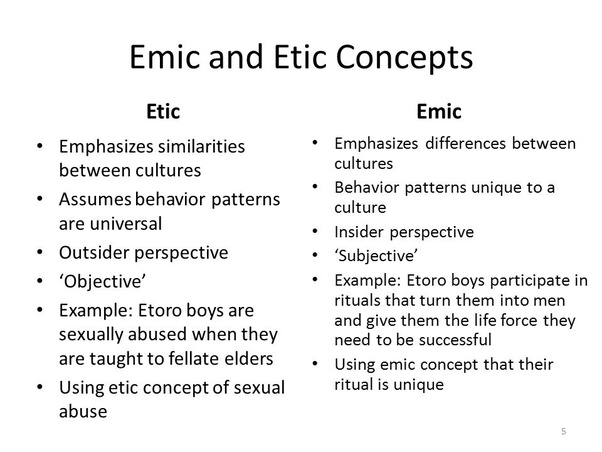 What is the difference between etic and emic perspectives? Quora