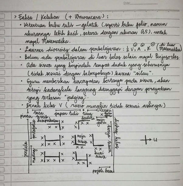 Aksara Tegak Bersambung