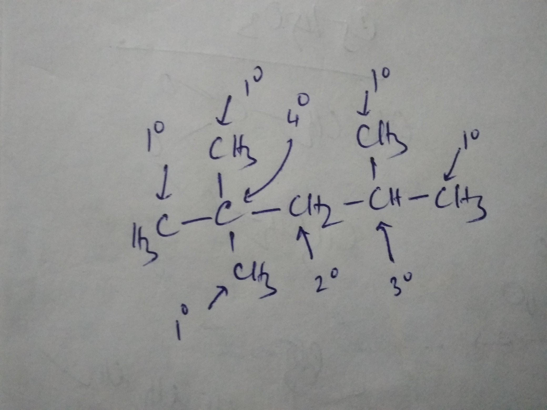 Bagaimana kita bisa mengklasifikasikan atom karbon dalam senyawa  hidrokarbon tak jenuh sebagai primer, sekunder, tersier, dan kuaterner?  Apakah ikatan rangkap menunjukkan dua ikatan? - Quora