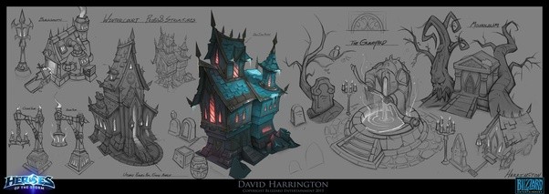 Why is concept art so important in game design? Quora
