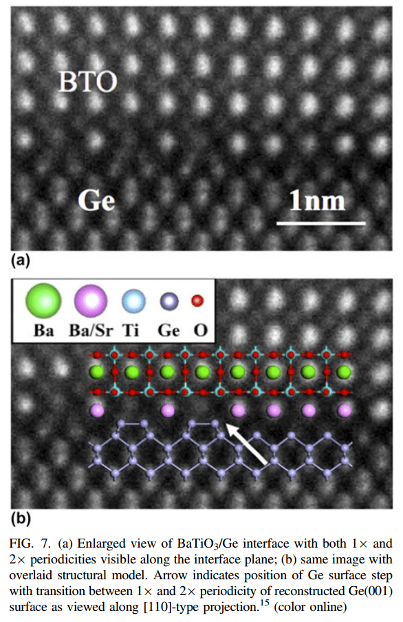 Has anybody seen an atom under a microscope? Quora