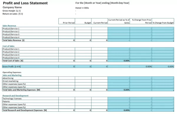 Product Management Where can I find a good P&L template for a product