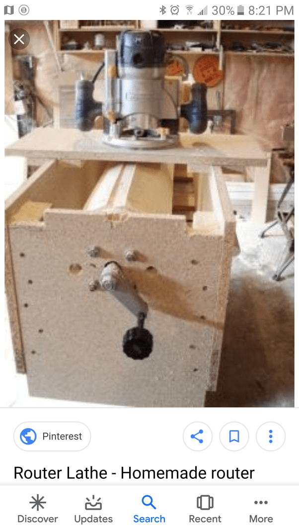 For woodworkers, is there a pantorouter type device to use