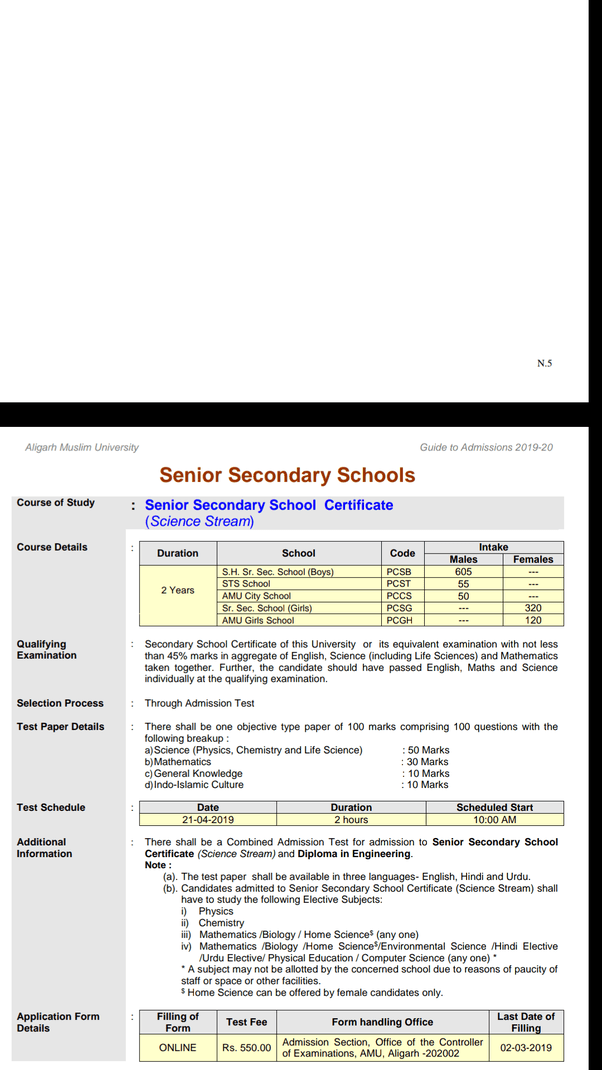 How should I get admission in class 11 in AMU with PCMB? Quora