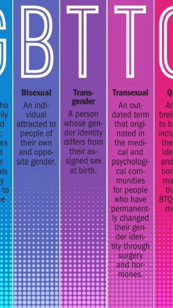 If someone naturally changes their gender, are they still transgender