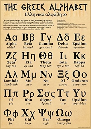 Greek letters, symbols, english alphabet equivalents and pronunciation. Is there a decent English to Ancient Greek translator on ...