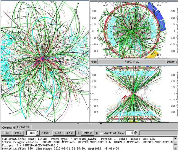 How (why) does a charge particle follow a spiral path when it enters