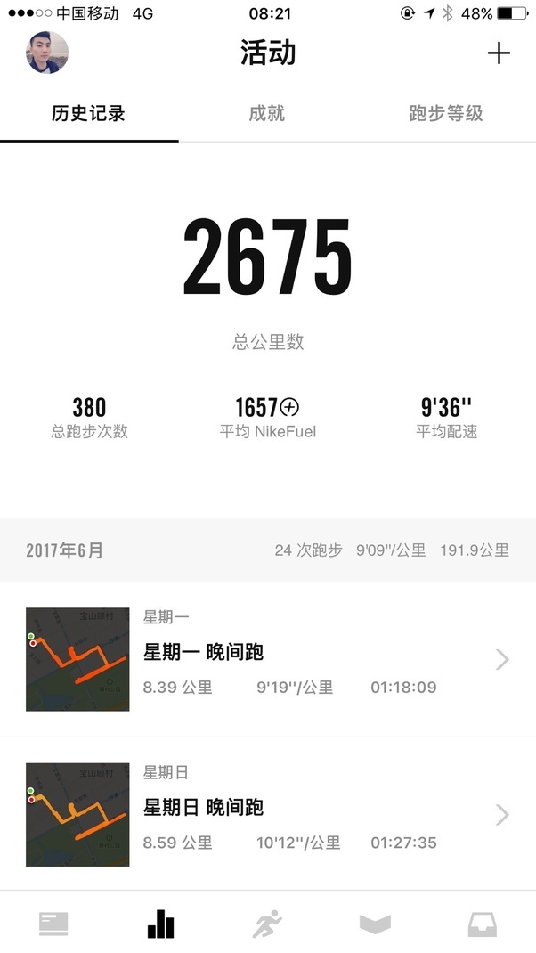 How much weight can I lose with a strict diet and doing 1 hour of Zumba